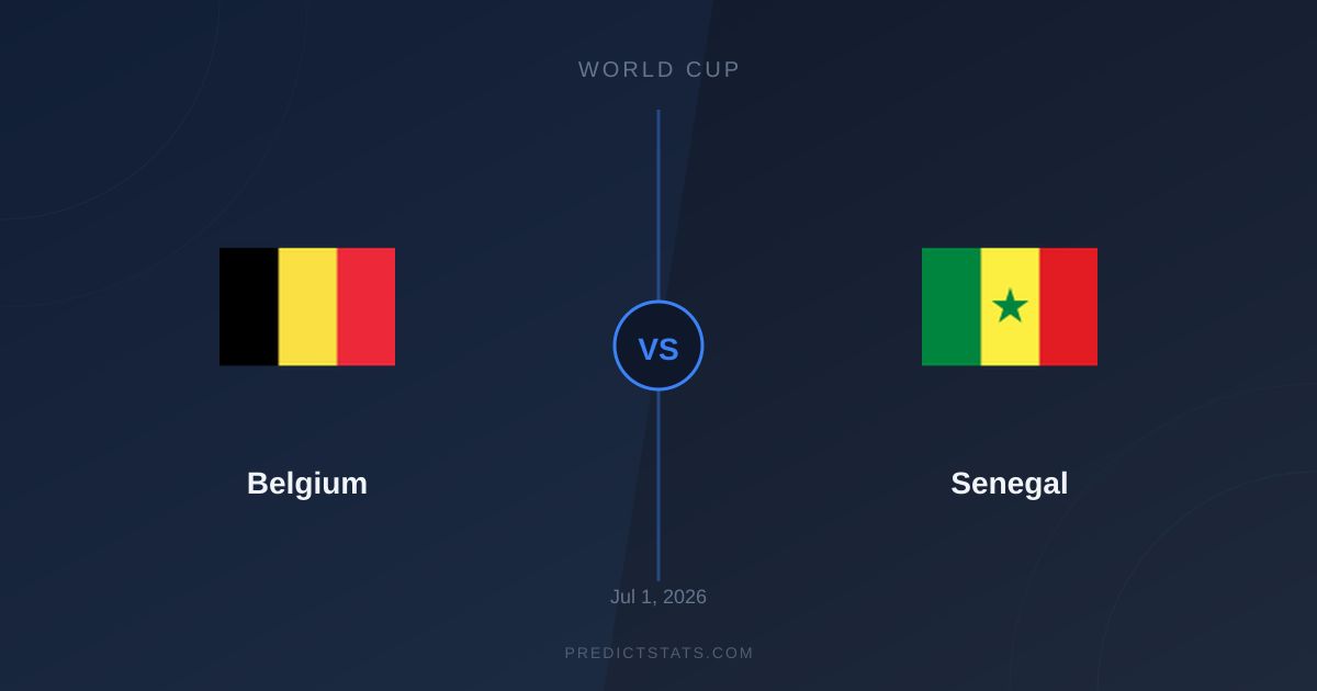 Belgium vs Senegal: Evaluating Momentum and Form Ahead of Clash