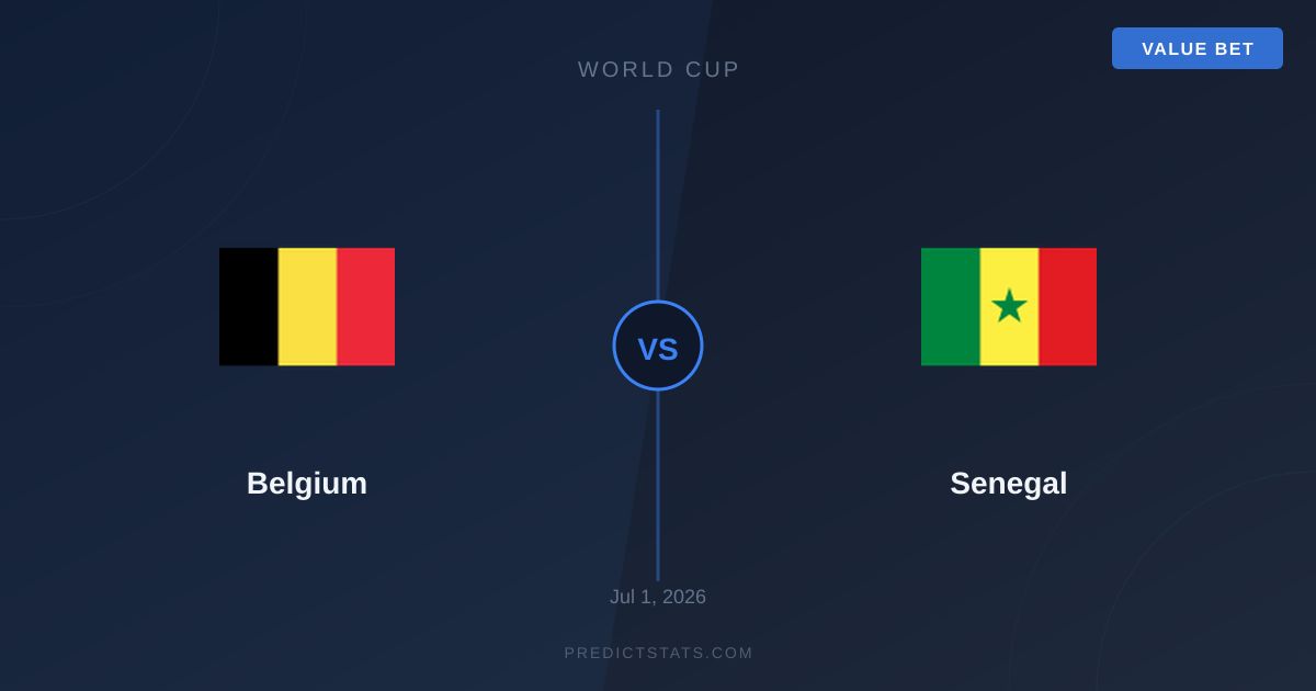 Belgium vs Senegal: A Numbers Game in Seattle