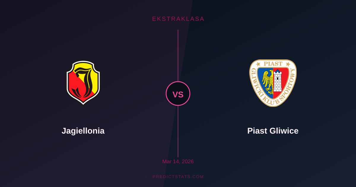 Momentum Clash: Jagiellonia Faces Piast Gliwice Test