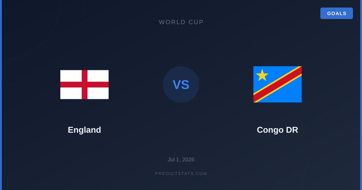 Taktikanalyse: England vs Congo DR im World Cup-Duell
