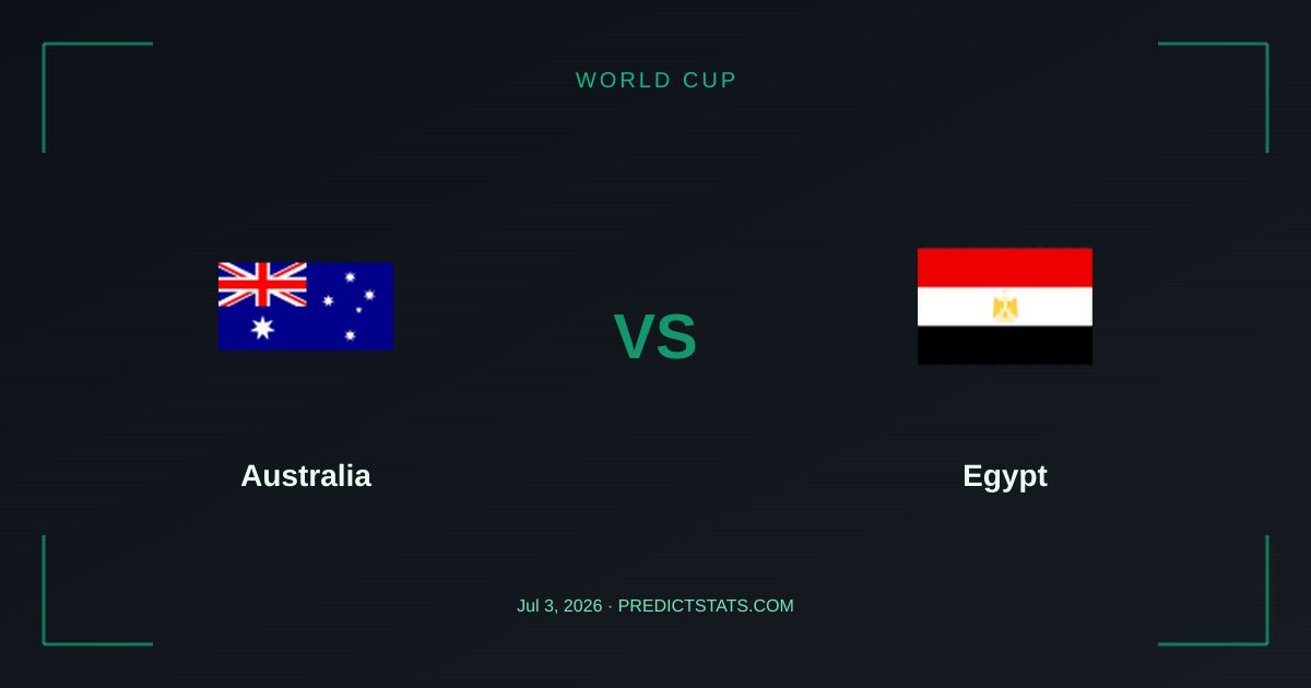 Australia kontra Egipt: Kto jest na fali przed starciem MŚ?