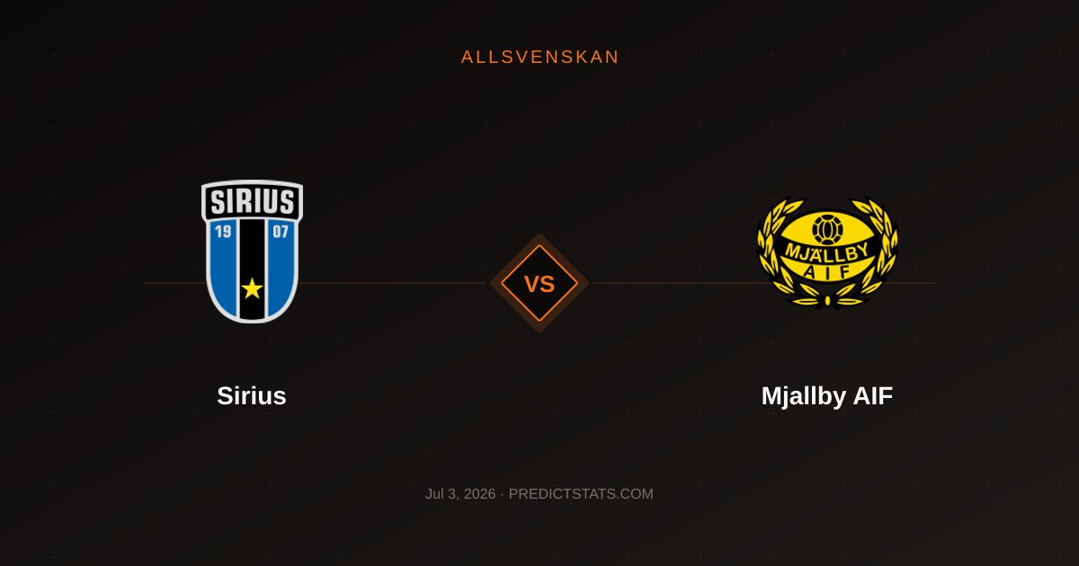 Sirius vs Mjallby: Bookmakers Miss the Over 2.5 Goal Value