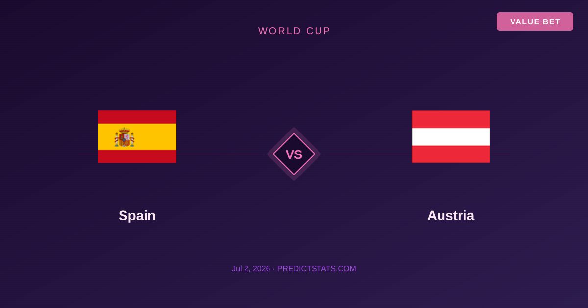 Spagna vs Austria: Tra Storia e Numeri Recenti