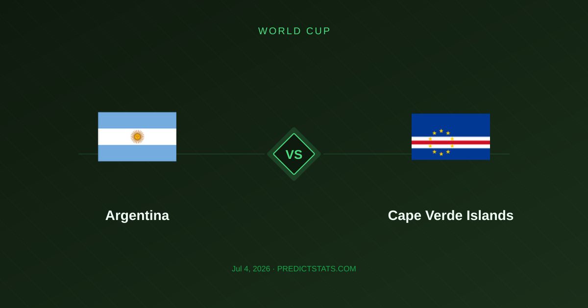 Argentyna vs Wyspy Zielonego Przylądka: Historia kontra teraźniejszość