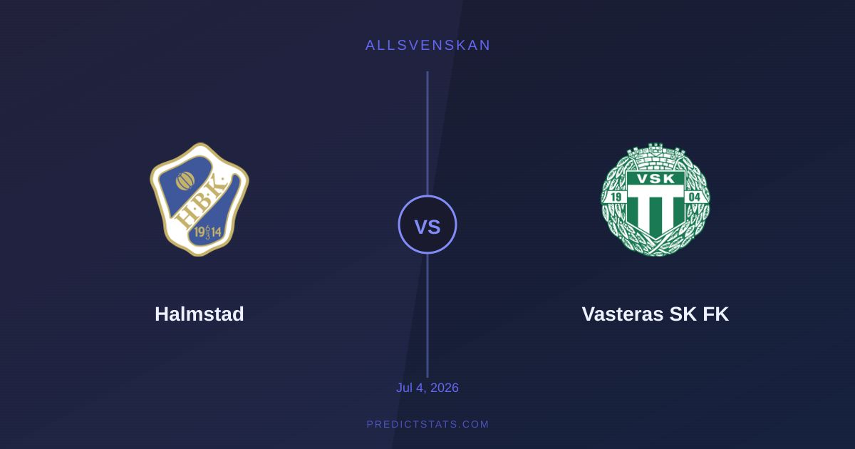 Halmstad vs Vasteras SK FK: Battle of Survival and Style in Allsvenskan