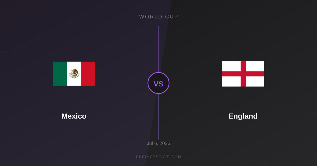 Mexico vs England: Top-Duell in der WM-Gruppenphase