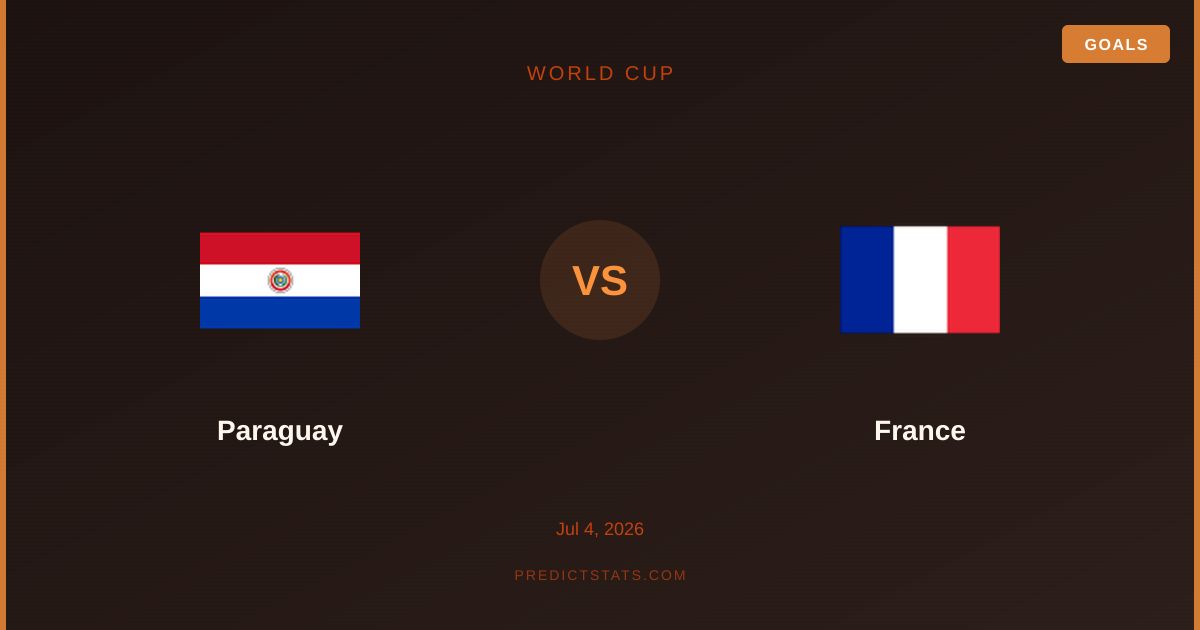 Paraguay vs Francja: Starcie kontrastujących stylów w Mistrzostwach Świata