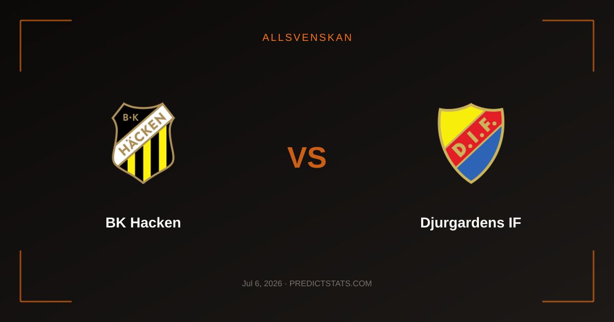 BK Hacken vs Djurgardens IF: Tactical Duel in Allsvenskan
