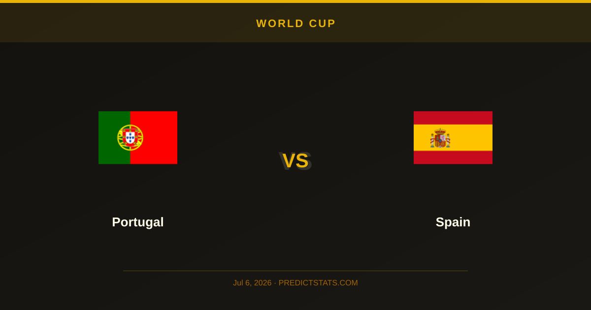 Portugal vs Spain: Галопом по результатах і шансах збірних