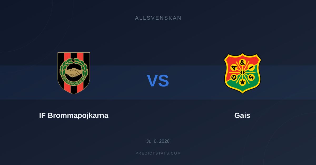 IF Brommapojkarna vs Gais: A Battle of Undervalued Defenses