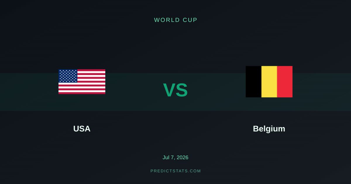 USA vs Belgium: Ein Duell der Spitzenreiter im World Cup