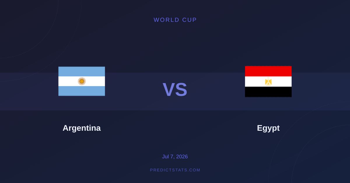 Argentina vs Egypt: Statystyczna Dominacja Albicelestes