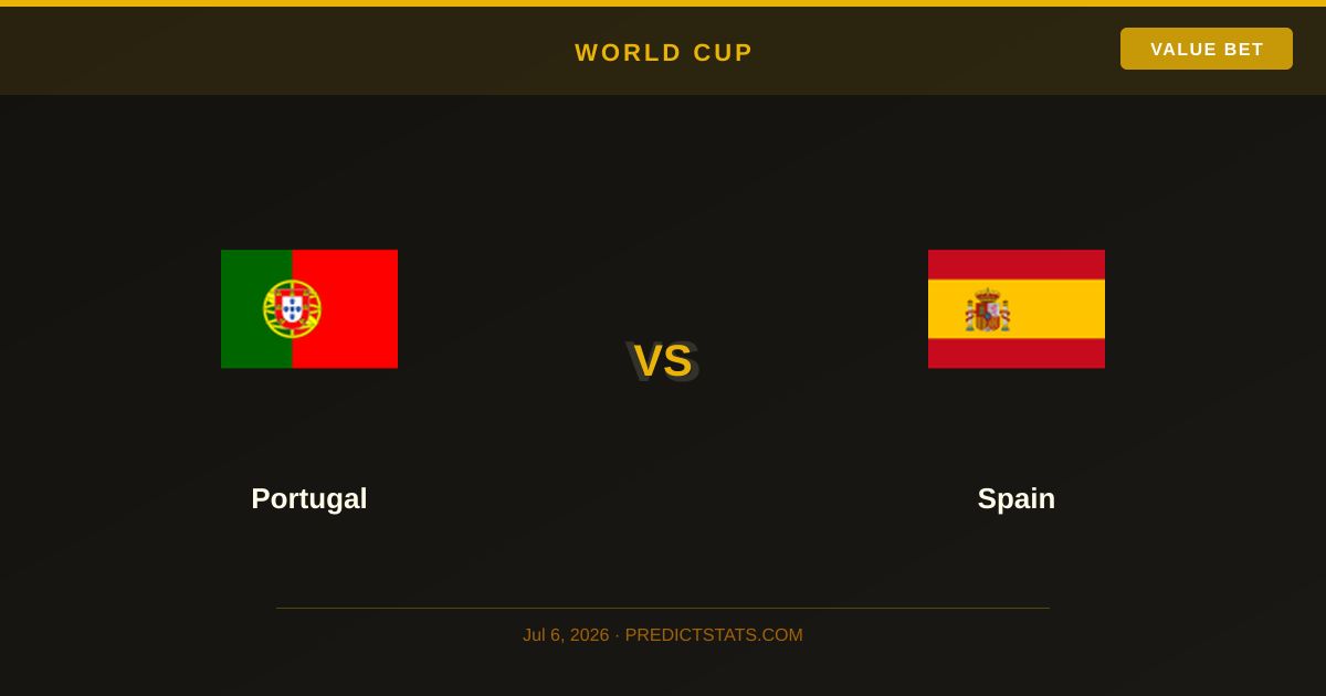 Portugal gegen Spanien: Defensive Giganten treffen im WM-Showdown aufeinander