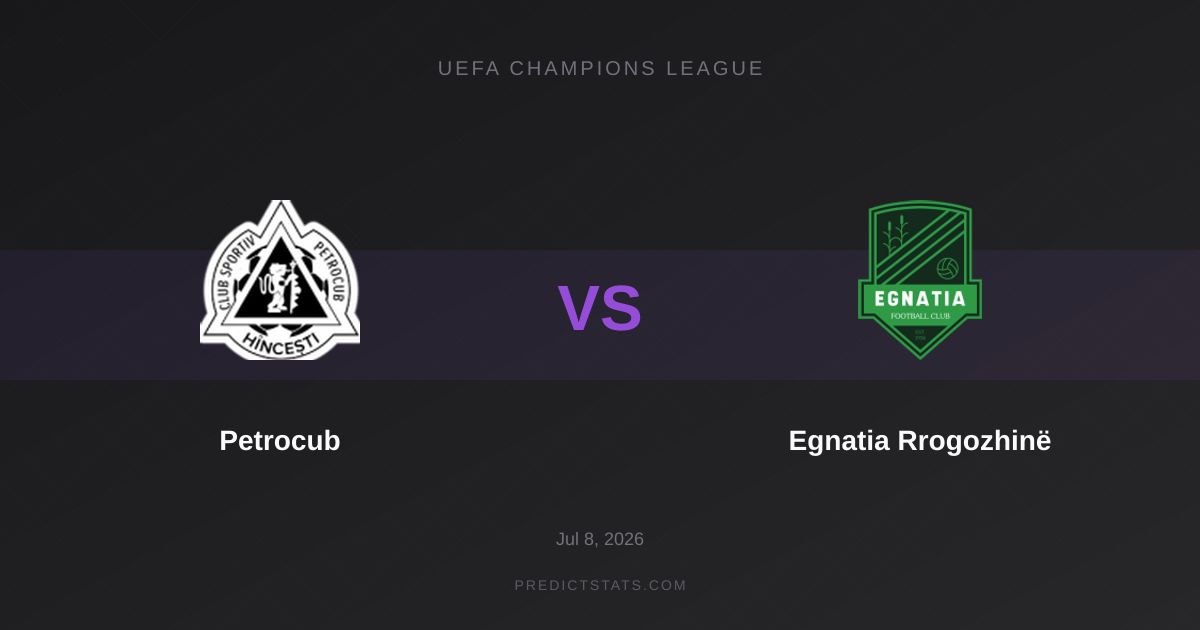 Petrocub vs Egnatia Rrogozhinë: Statistiche e Rivalità in Champions