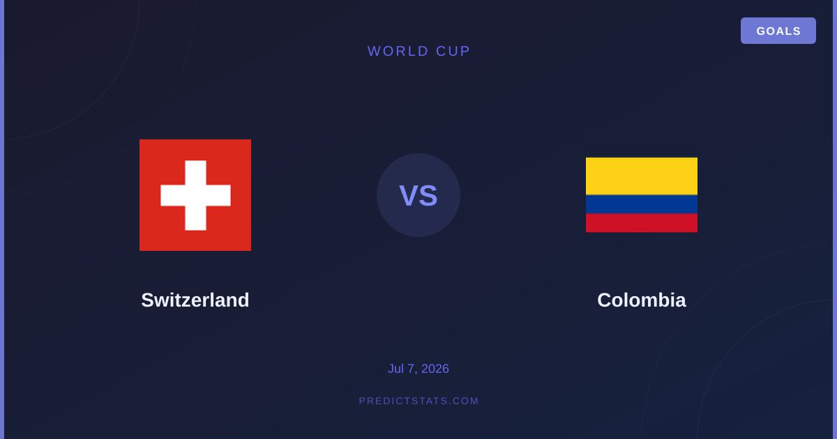 Switzerland vs Colombia: Battle of the Unbeaten Teams