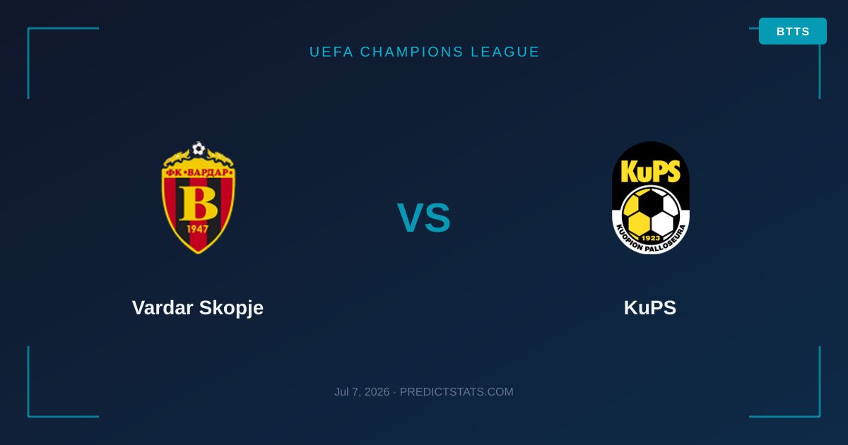 Vardar Skopje vs KuPS: ¿Quién mantendrá la portería a cero?