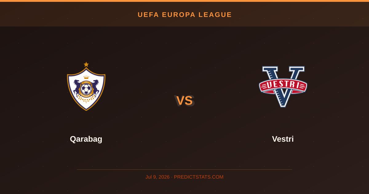 Qarabag vs Vestri: Чи варто чекати голевий феєрверк?