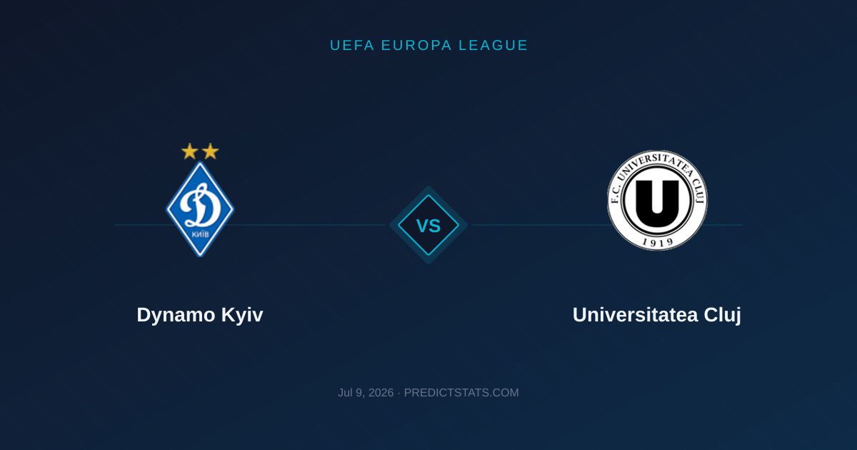 Dynamo Kyiv gegen Universitatea Cluj: Geschichte trifft auf aktuelle Form