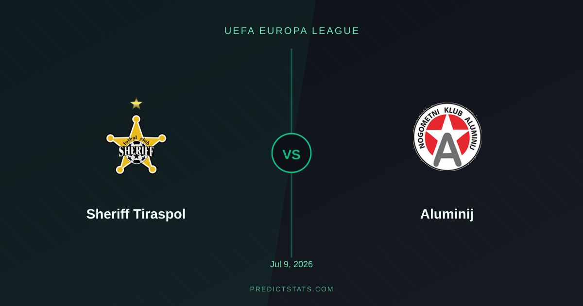 Sheriff Tiraspol vs Aluminij: Die Zahlen sprechen für ein Defensivduell