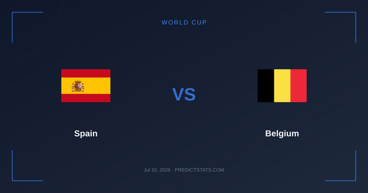 Spagna vs Belgio: Rivalità Storica e Tendenza nelle Grandi Competizioni