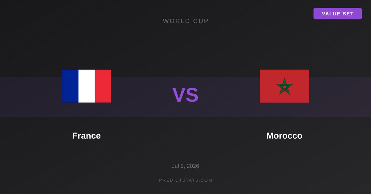 Francia vs Marocco: Statistiche e Probabilità in Campo
