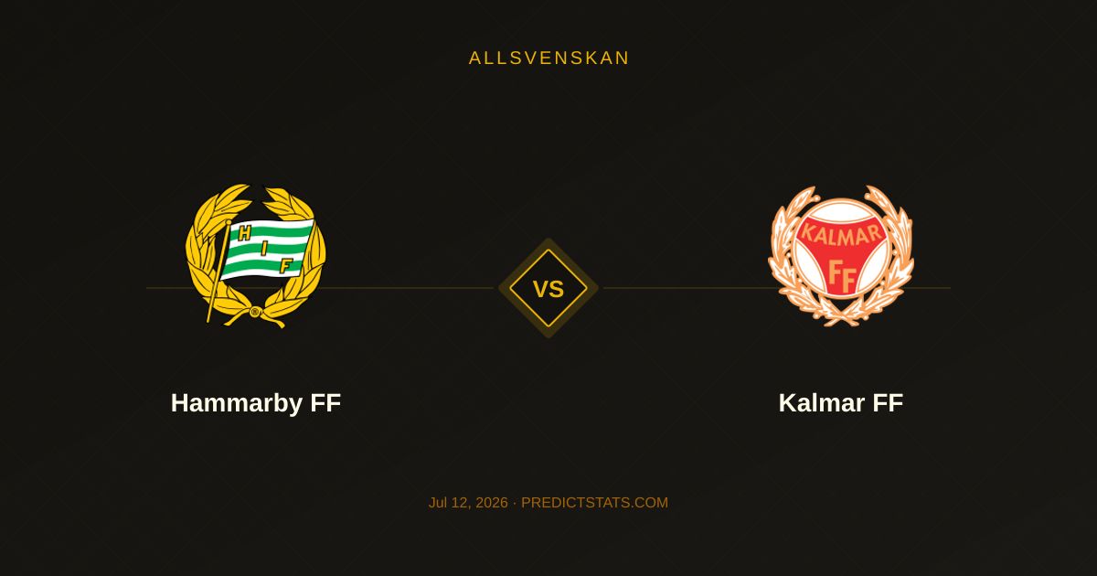 Hammarby vs Kalmar: Tactical Preview and Key Battles