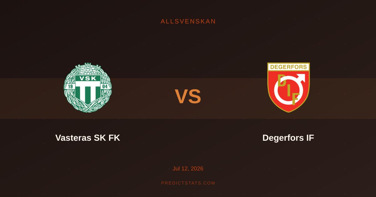 Vasteras vs Degerfors: A Statistical Preview