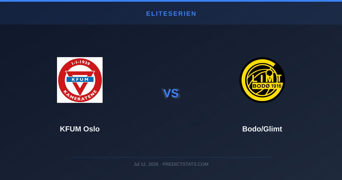 KFUM Oslo vs Bodo/Glimt: Clash of Form and History