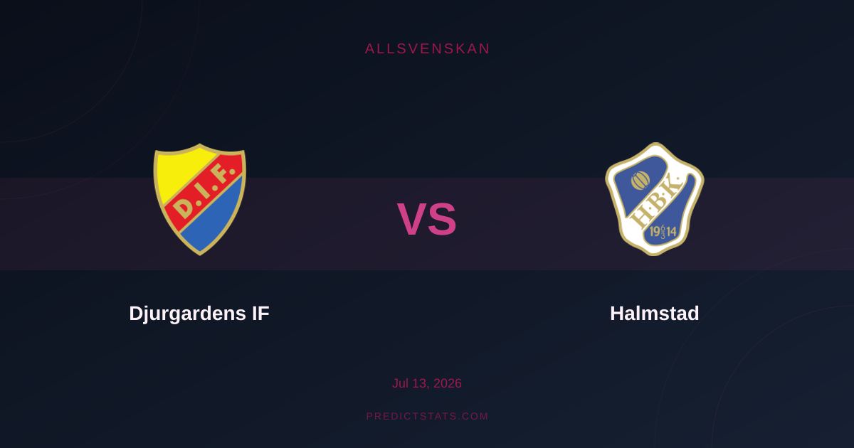 Djurgardens IF vs Halmstad: Historical Patterns and Current Trends