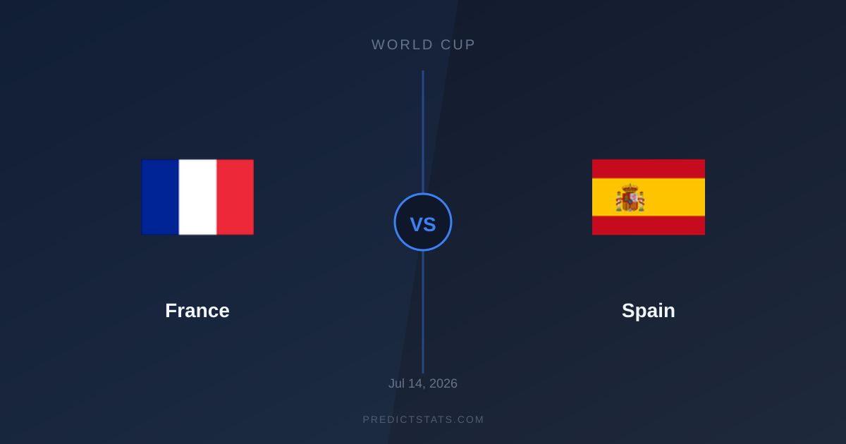 France vs Spain: Tactical Battles and Undervalued Odds
