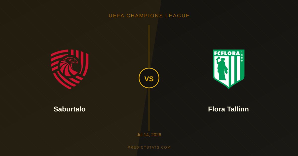Saburtalo vs Flora Tallinn: Goals Galore in Champions League Clash