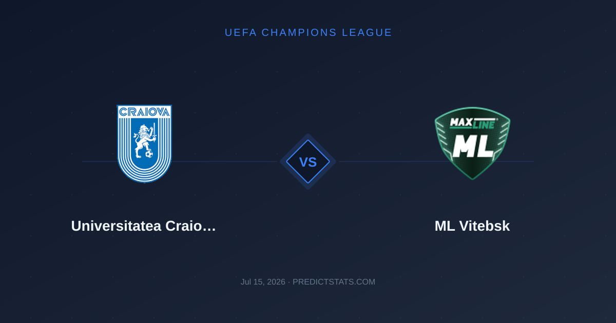 Universitatea Craiova busca reafirmar dominio contra ML Vitebsk