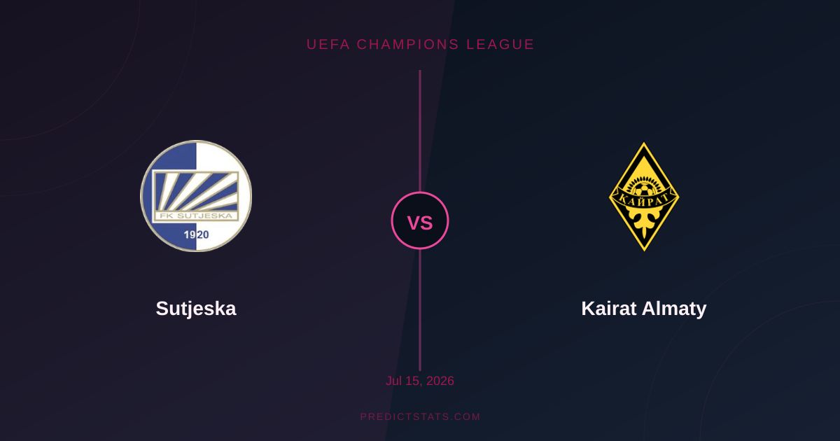 Sutjeska vs Kairat Almaty: Can the Home Side Reverse the Trend?