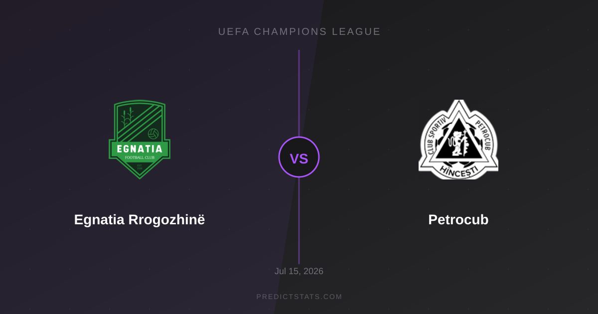 Egnatia vs Petrocub: History and Form Clash in UCL Battle