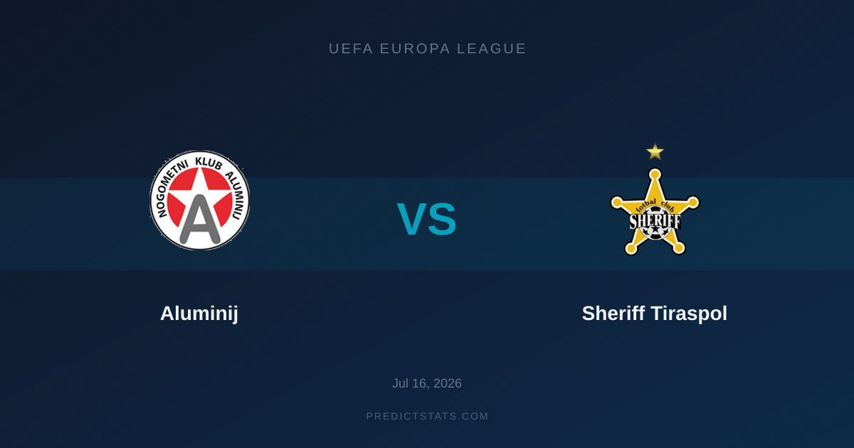 Aluminij vs Sheriff Tiraspol: A Battle of Stalemates