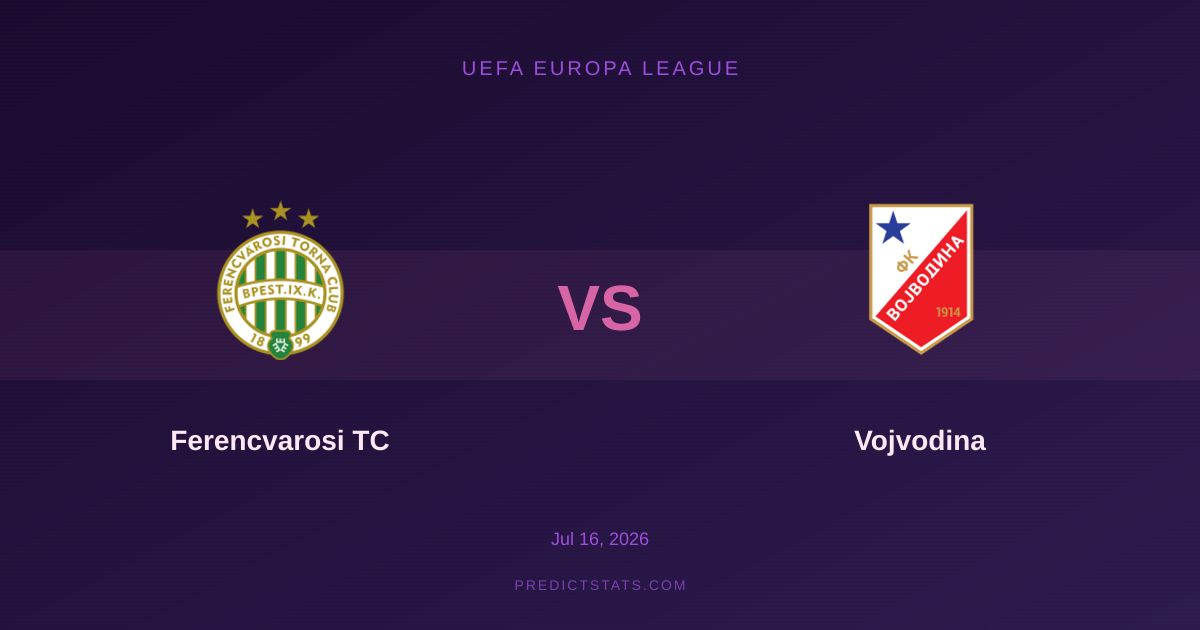 Ferencvarosi TC vs Vojvodina: Scontro di stili in Europa League