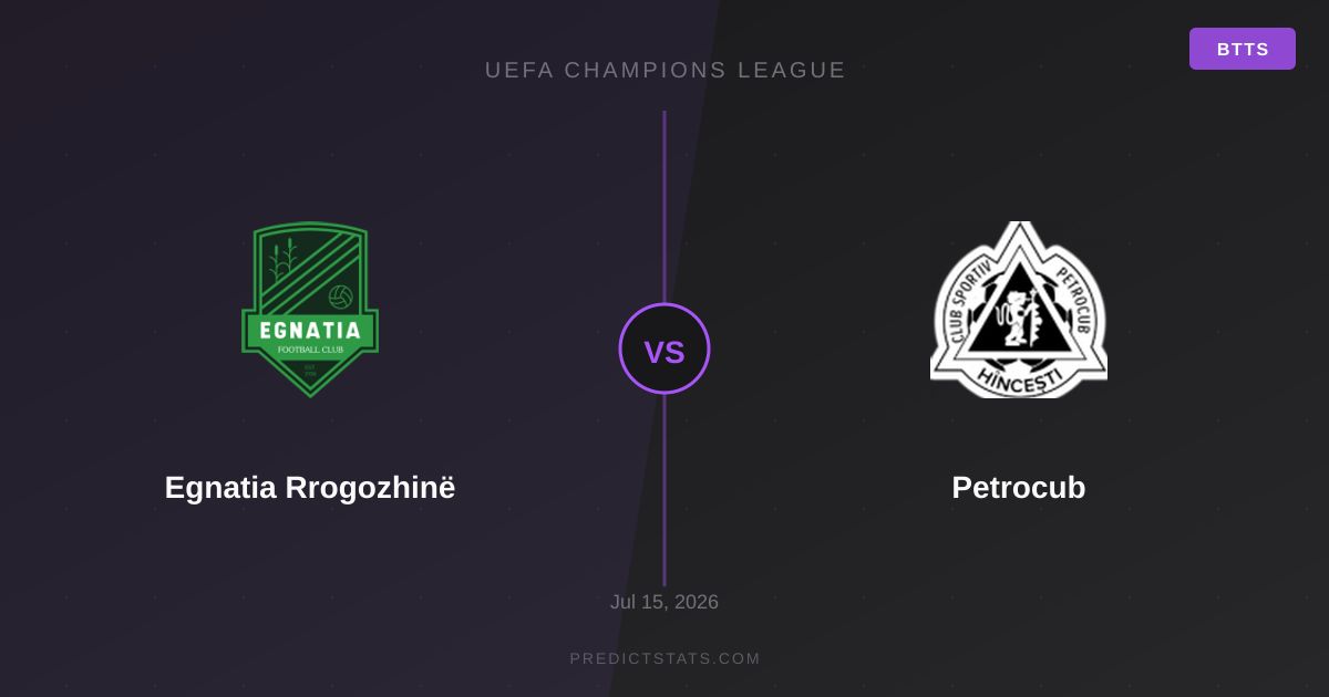 Egnatia vs Petrocub: Tradition gegen aktuelle Form in der Champions League