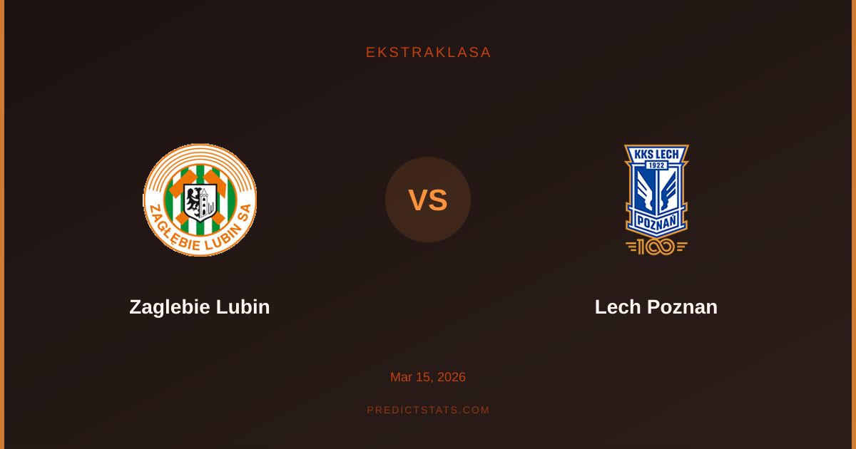 Zaglebie Lubin vs Lech Poznan: Kursy bukmacherskie kontra statystyki