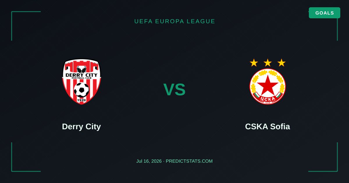Derry City vs CSKA Sofia: Defensivprobleme und Offensivkräfte im Fokus