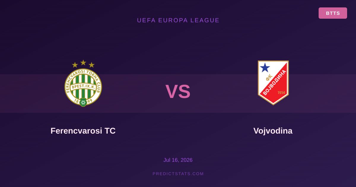 Ferencvarosi vs Vojvodina: Statistiken entlarven Buchmacher-Fehleinschätzung