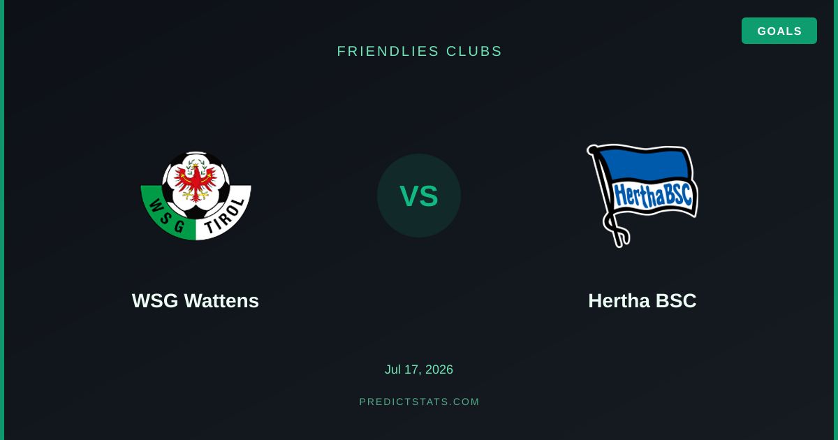 WSG Wattens i Hertha BSC: Kto złapie wiatr w żagle?