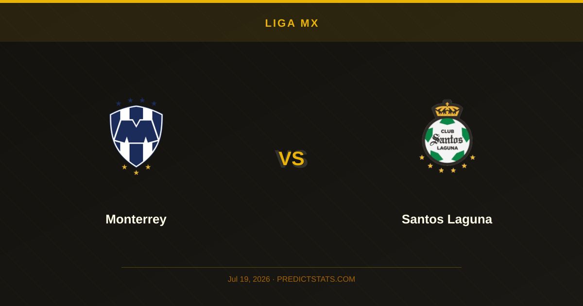 Monterrey vs Santos Laguna: Corners Highlight Market Disparity