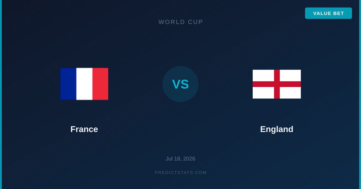 France vs England: La Batalla de Líderes en el Mundial 2026