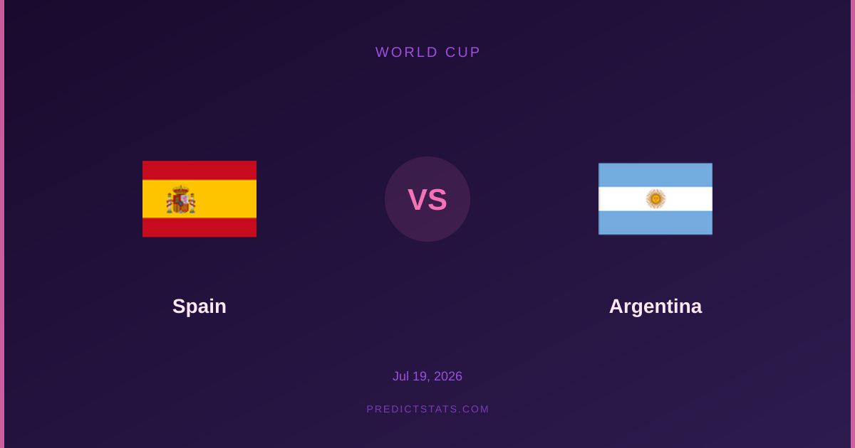 Spain vs Argentina: Where the Odds Mislead