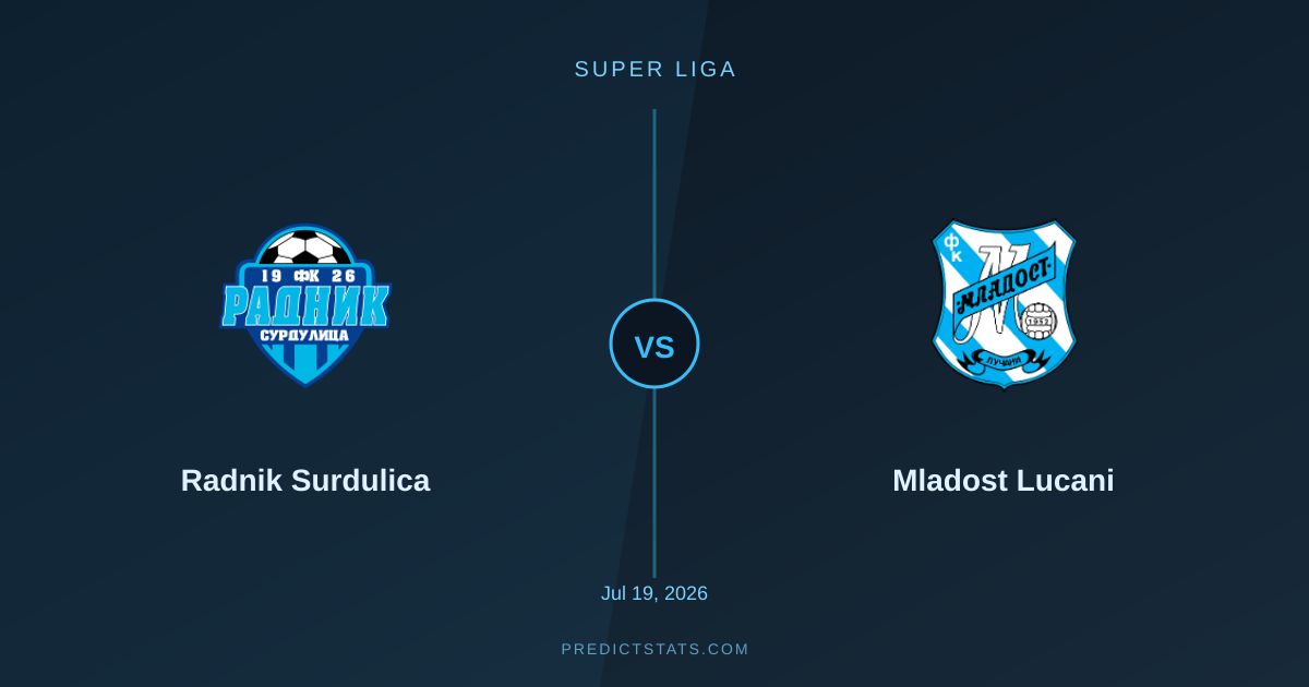 Radnik Surdulica vs Mladost Lucani: A Defensive Duel Awaits