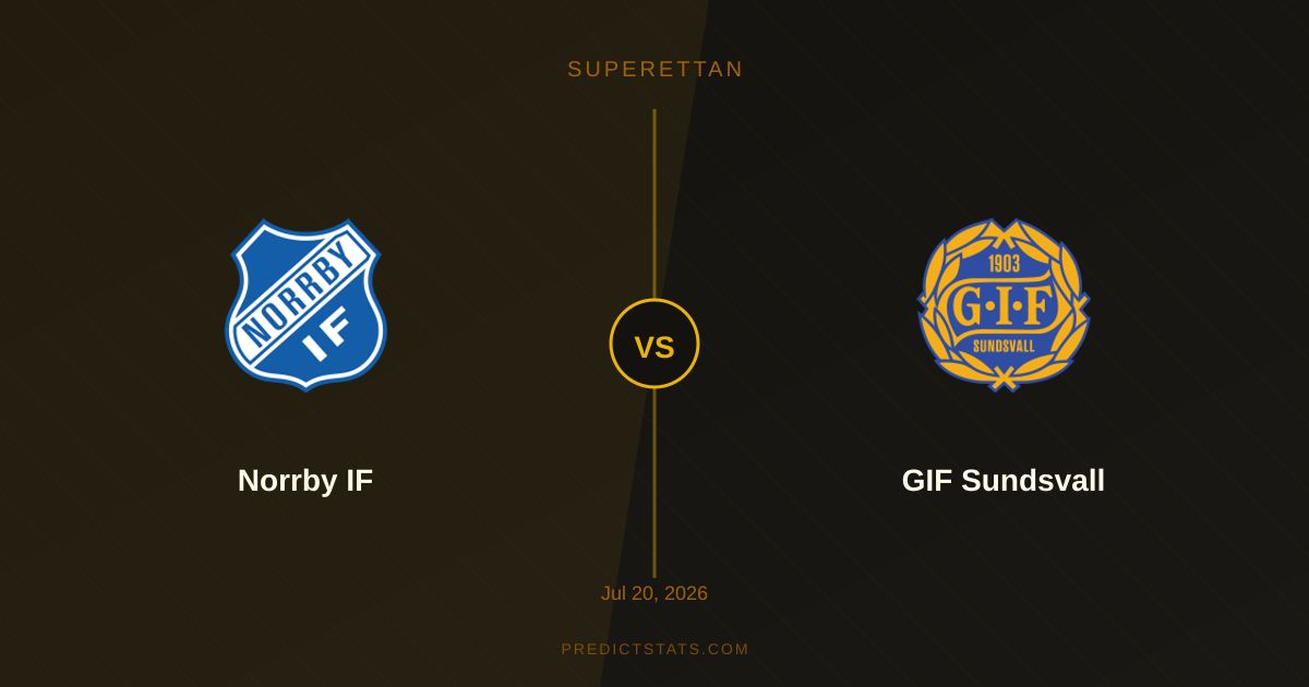 Norrby IF vs GIF Sundsvall: Clash of the Superettan Strugglers