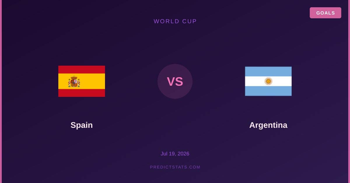 Spanien vs Argentinien: Wer dominiert das Torfestival?