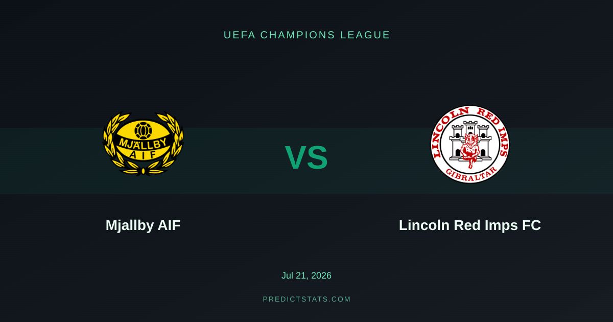 Mjallby AIF vs Lincoln Red Imps FC: Numbers Behind the Match