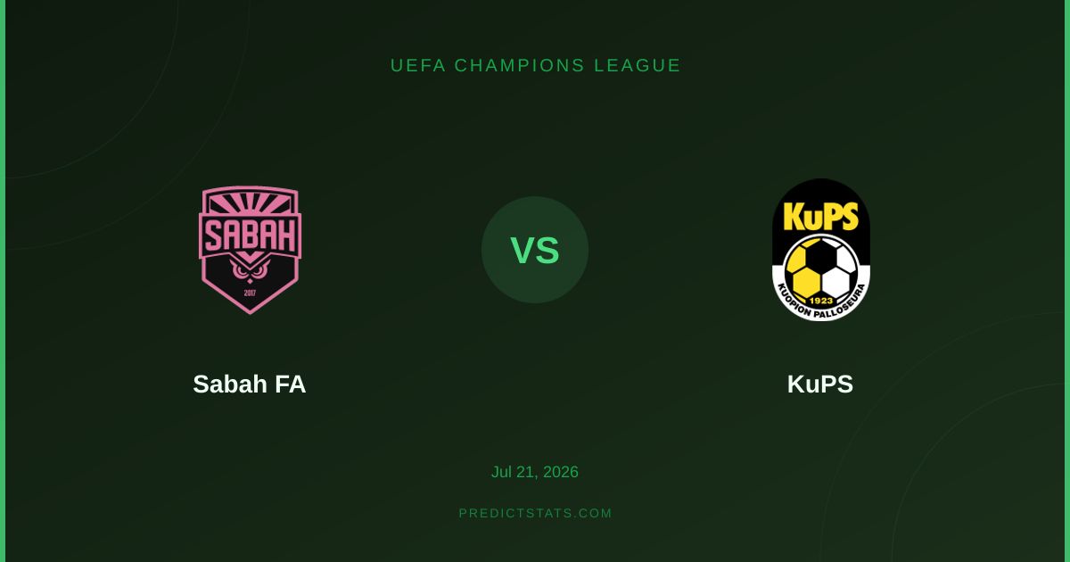 Sabah FA vs KuPS: ¿Quién llega mejor en la Champions League?