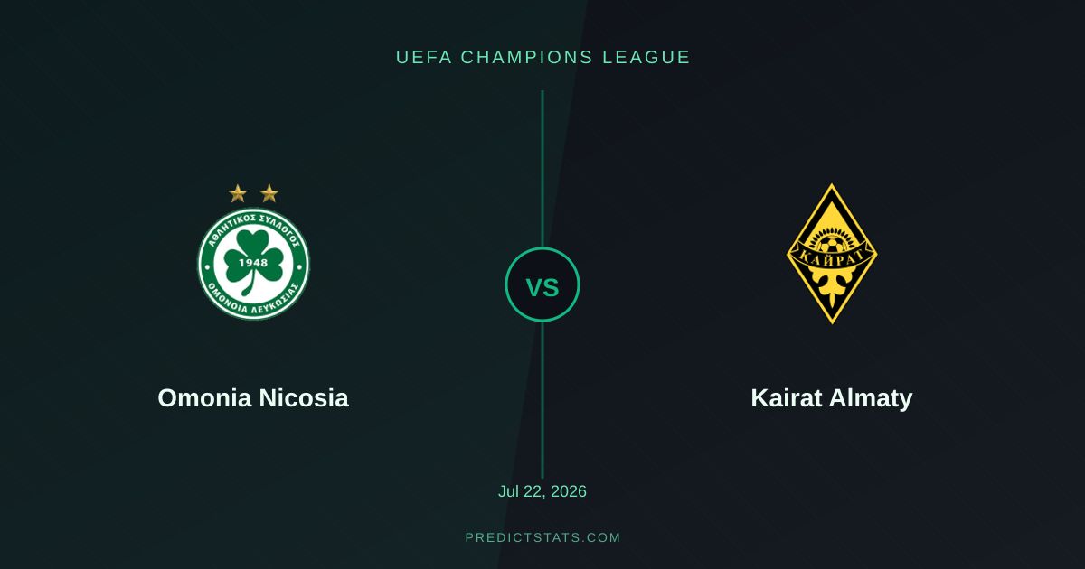 Omonia vs Kairat: Can History Repeat Itself in Nicosia?
